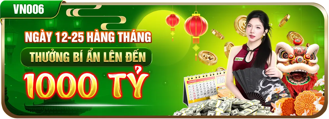 Minh họa các cấp độ VIP qq939
